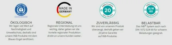 INB Paddockplatten - Ökologisch, regional, zuverlässig, belastbar