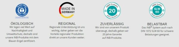 INB Paddockplatten - Ökologisch, regional, zuverlässig, belastbar