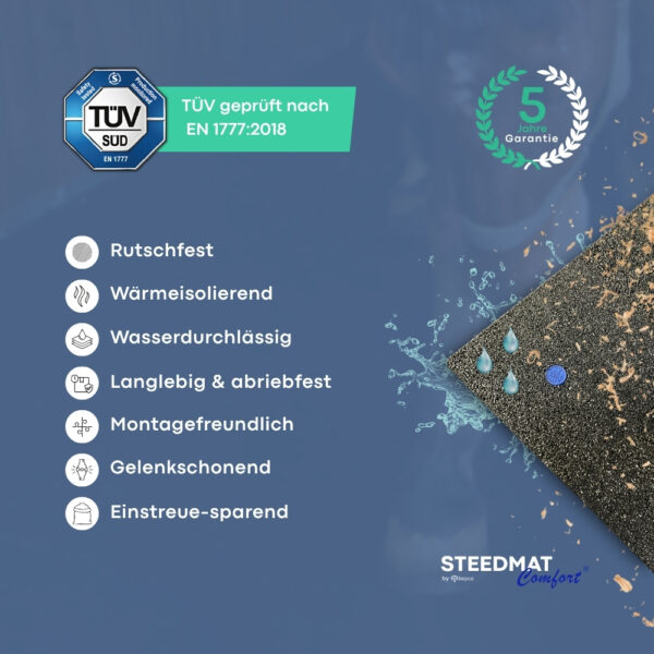bepco Steedmat Comfort - 1m² Stallmatte aus Gummigranulat (wasserdurchlässig) – Bild 3
